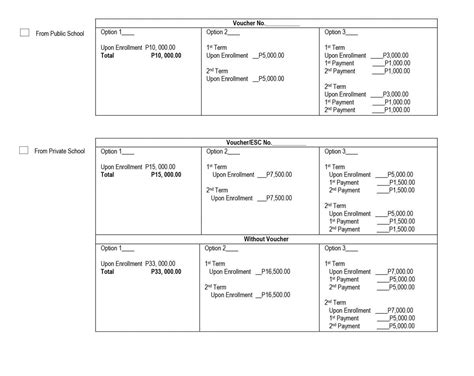 ceu tuition fee